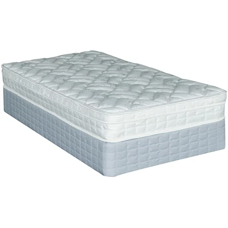 Full Euro Top Mattress and Foundation